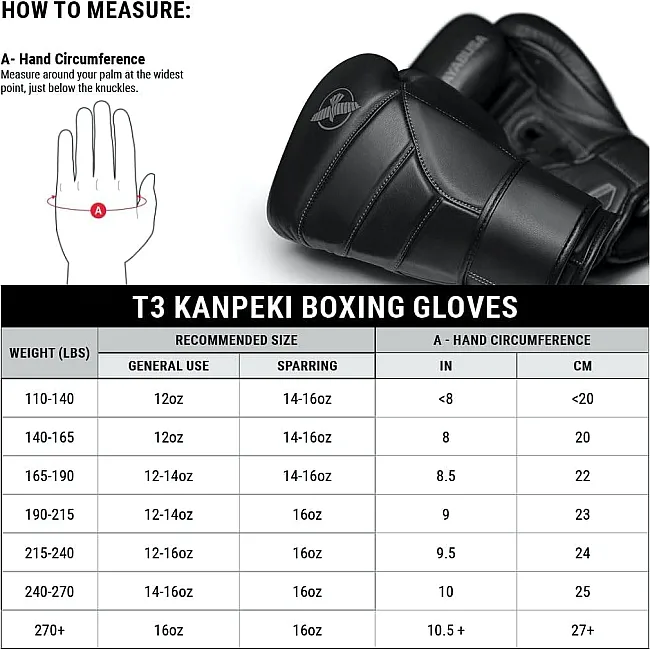 Перчатки для бокса HAYABUSA T3 Kanpeki Clay Orange