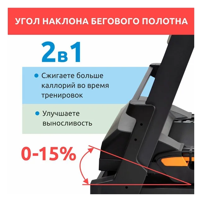 Беговая дорожка SPORTOP Wave Flex T5