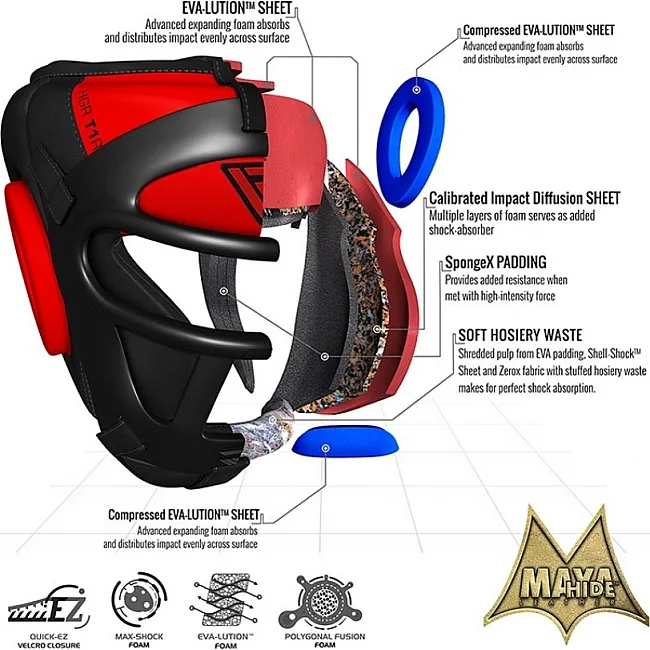 Боксерский шлем с сеткой RDX Guard