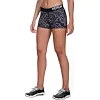 Компрессионные шорты Venum Fusion Shorts Black