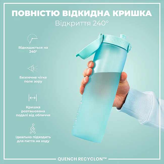 Бутылка для воды ION8 1000мл. BPA Free, Times To Drink, (ЭКО бутылка) BPA Free, Sonic Blue
