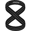Силовые ремни PRDX Gymifting 8 Figure Straps Gray