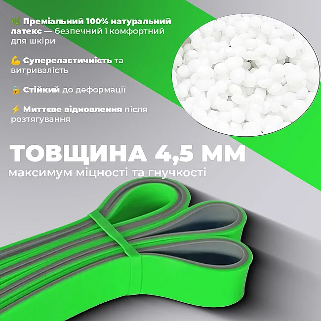 Эспандер-петля (резинка для фитнеса и кроссфита) PowerPlay 4116 Double Colors Зелено/Сера (16-32 кг)