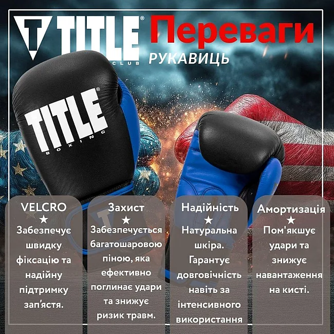 Боксерские перчатки TITLE Boxing Dynamic Strike Black/Blue (бинты 4м. в комплекте)