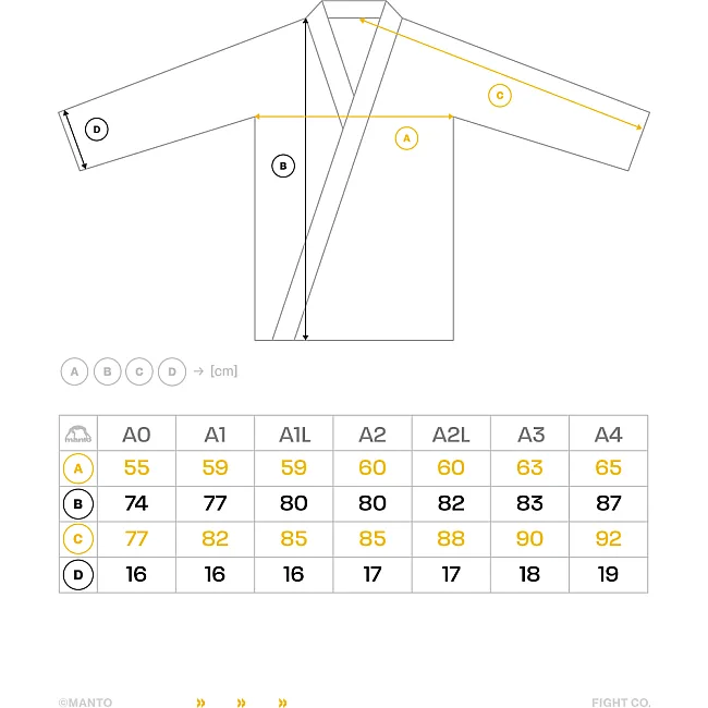 Кимоно MANTO X5 BJJ GI Blackout
