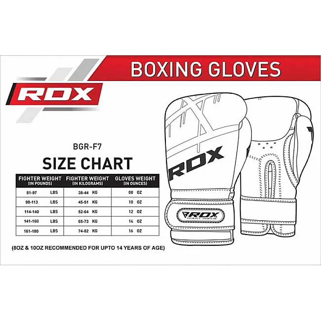 Перчатки для бокса RDX Rex Leather Black