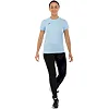 Футболка компрессионная женская JOMA

 COMBI 900248-350 (Голубой)