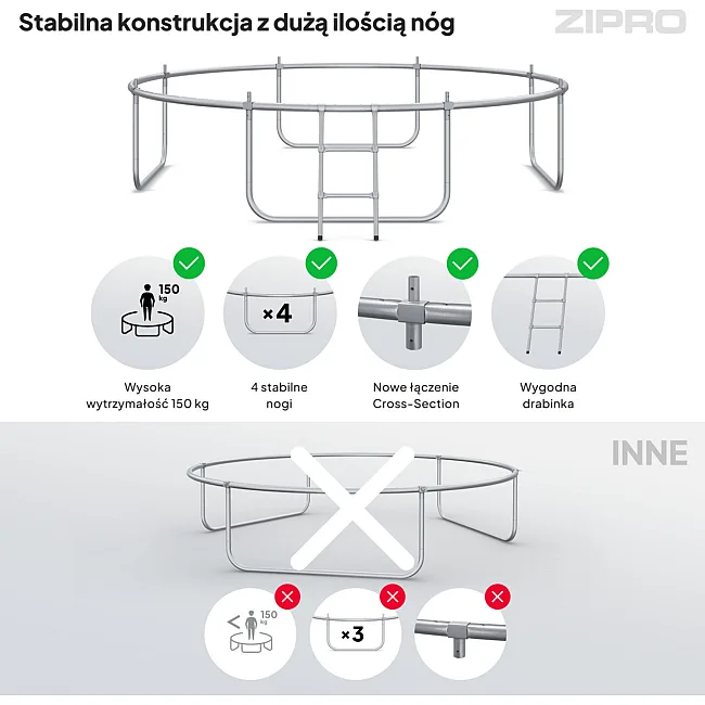 Батут Zipro Jump Pro с наружной сеткой 10 футов 312 см черно-зеленый