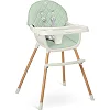 Стульчик для кормления Nukido Lilo 63 х 64 х 93 см - м'