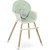 Стульчик для кормления Nukido Lilo 63 х 64 х 93 см - м'