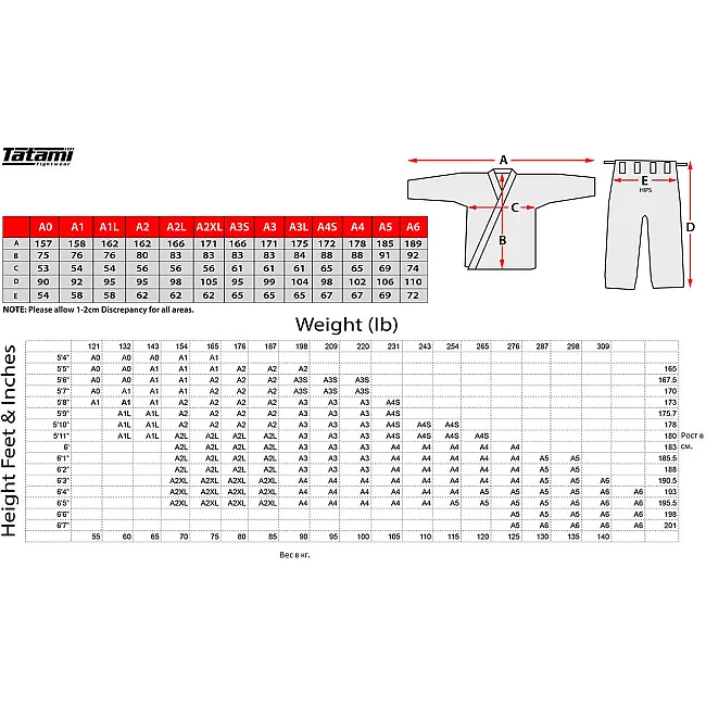 Кимоно для Бразильского Джиу-Джитсу Tatami Fightwear Nova Absolute Белое